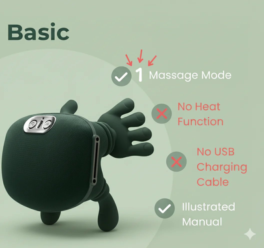 TheraNeck™ - Massager