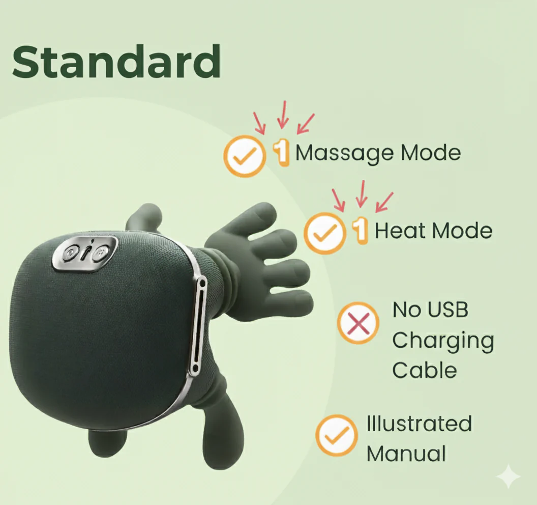 TheraNeck™ - Massager